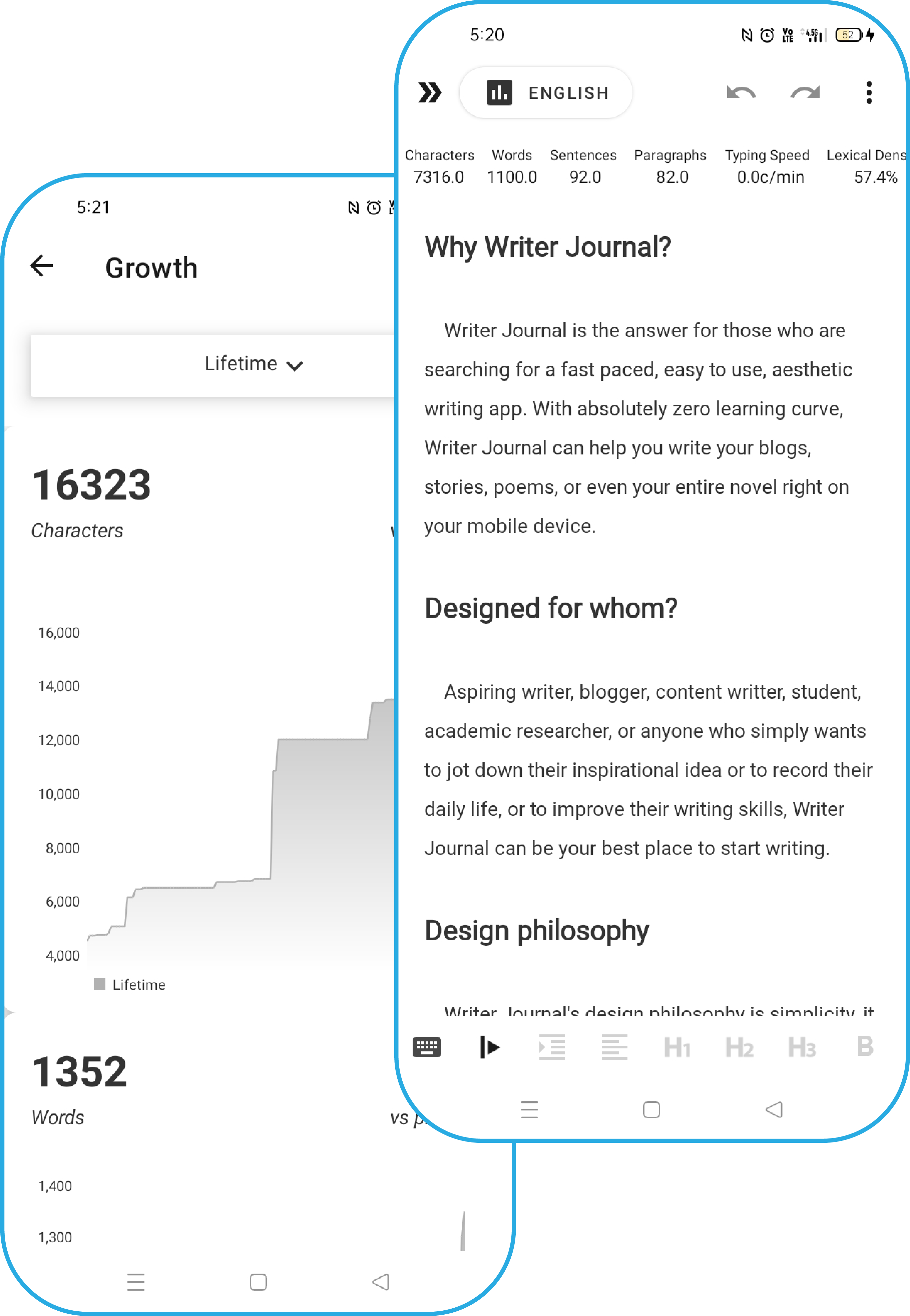 Writer Journal Official